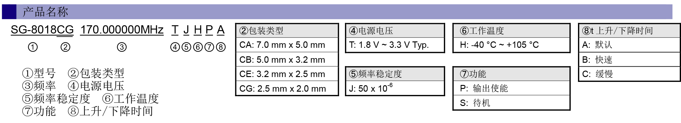 SG-8018CA-2.jpg