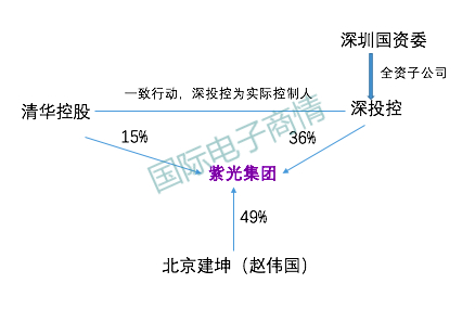 紫光.jpg