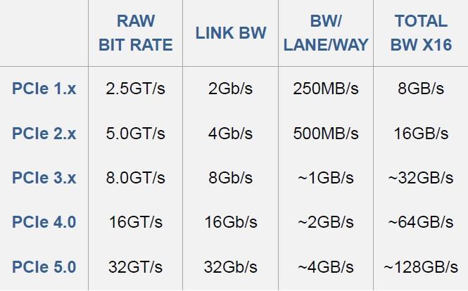 PCIE.jpg