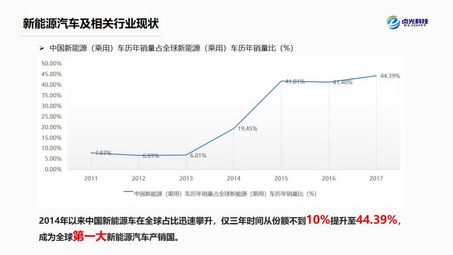 貞光科技-8.jpg