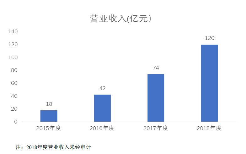 英唐2.JPG