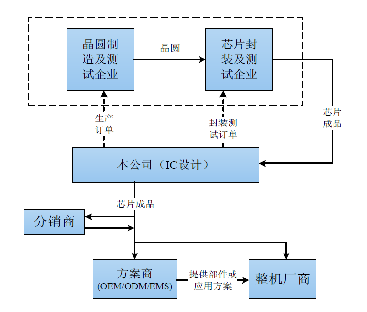 微信圖片_20190401155835.png