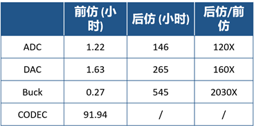 20190328-EDA-12.png