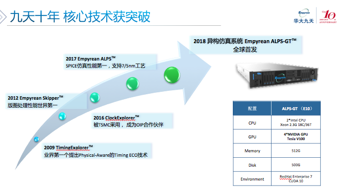 20190329eda.jpg