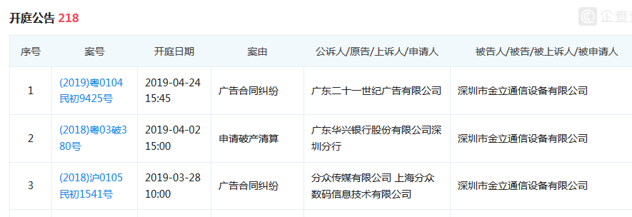 Screenshot_2019-04-09 深圳市金立通信設(shè)備有限公司有沒有【法律訴訟-裁判文書-失信被執(zhí)行人-開庭法院