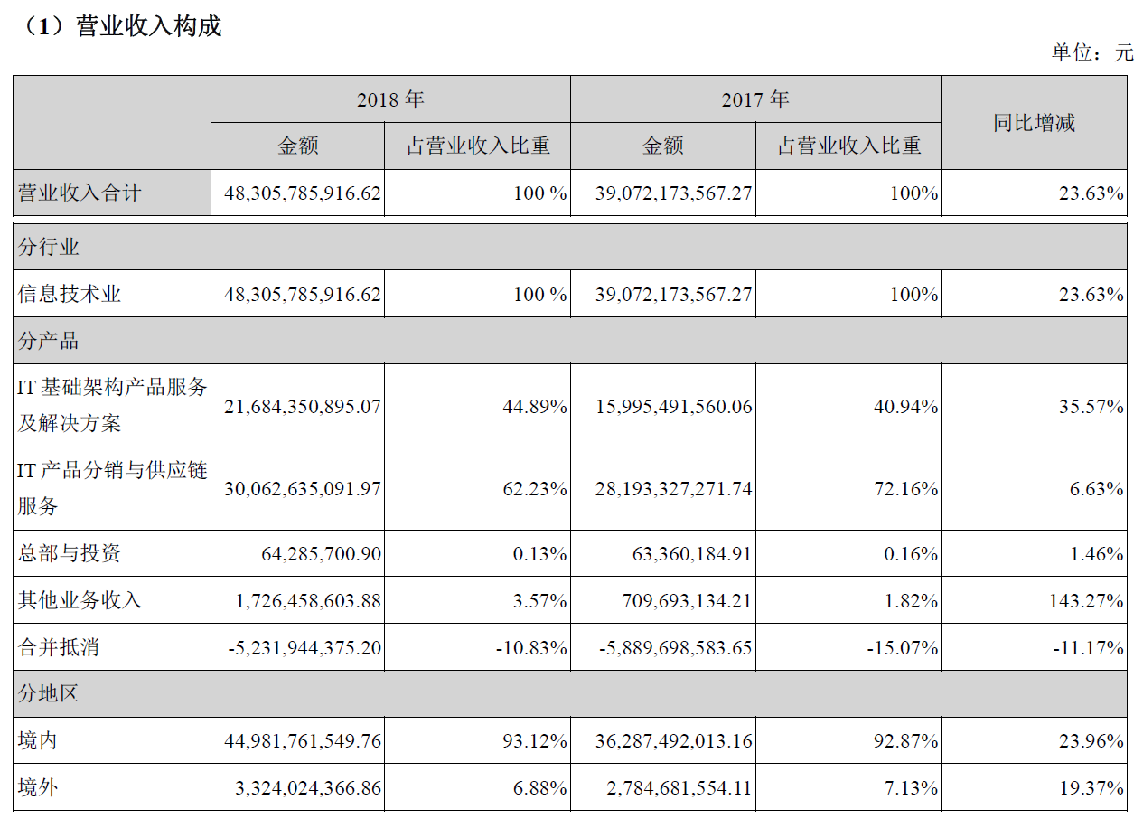 微信圖片_20190412104756.png