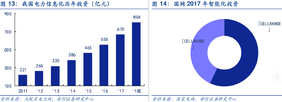 圖13-14.png