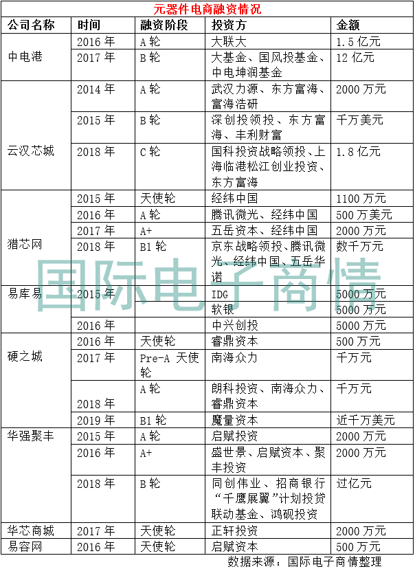 微信截圖_20190619174419.png