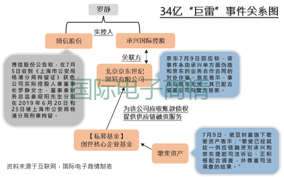 微信截圖_20190712130223.png