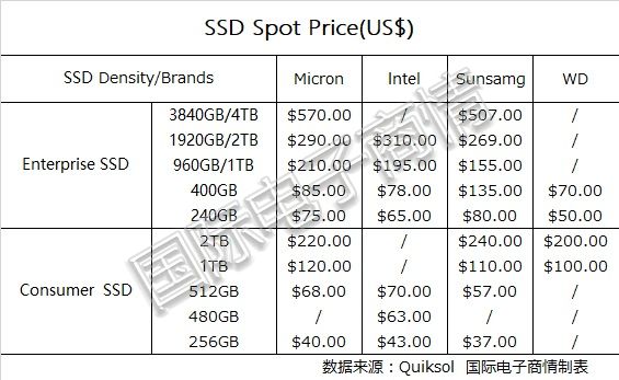 ssd.jpg