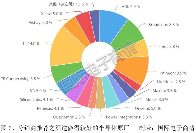 表二.jpg