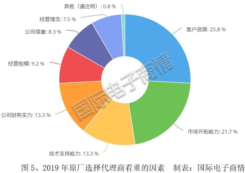 表七.jpg