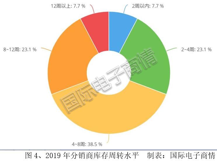 表六.jpg