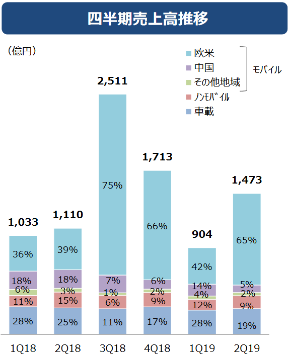 微信截圖_20191114161803.png