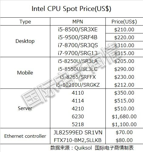 Intel CPU.jpg