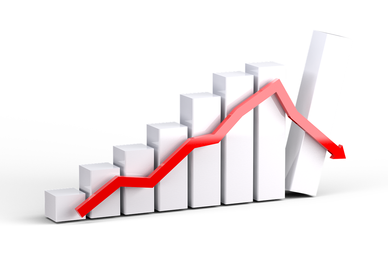 聯(lián)發(fā)科4月營收月減8.91%，股價大跌8%