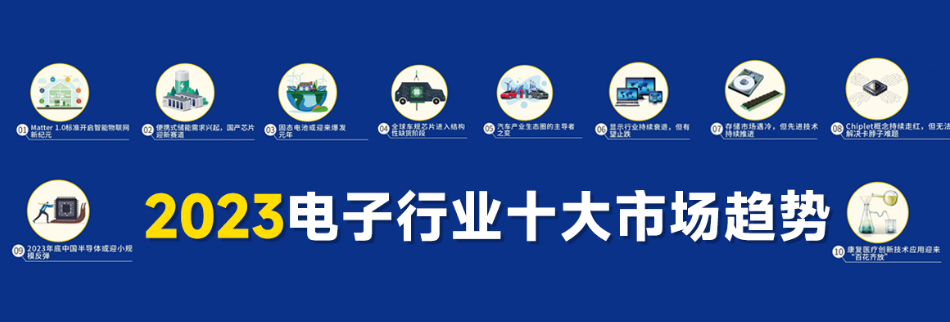 2023年電子行業(yè)十大市場趨勢