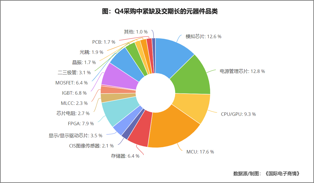 圖片7