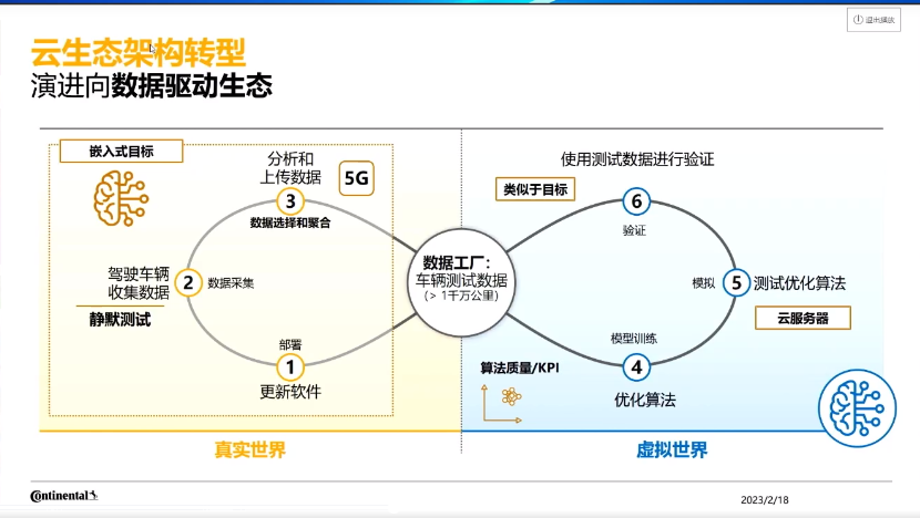 圖示描述已自動(dòng)生成