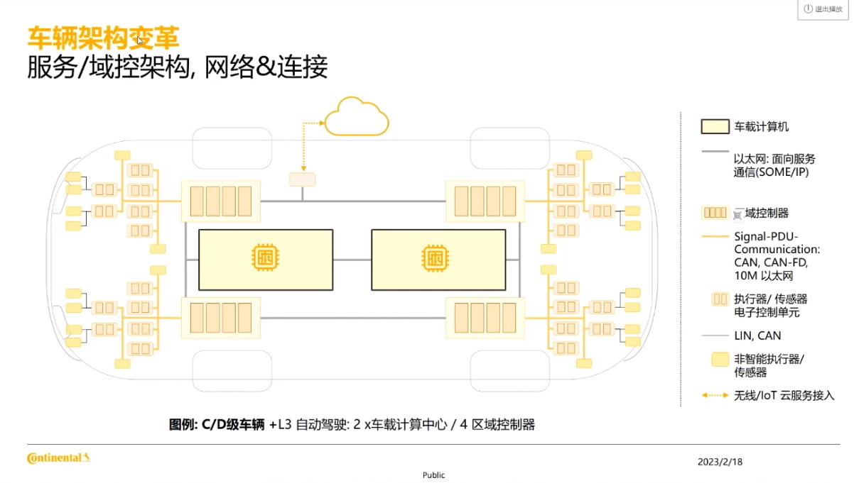 圖示描述已自動(dòng)生成