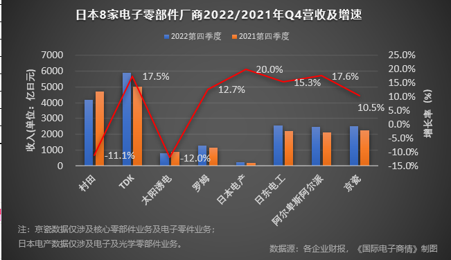 圖形用戶界面, 圖表, 網(wǎng)站描述已自動生成