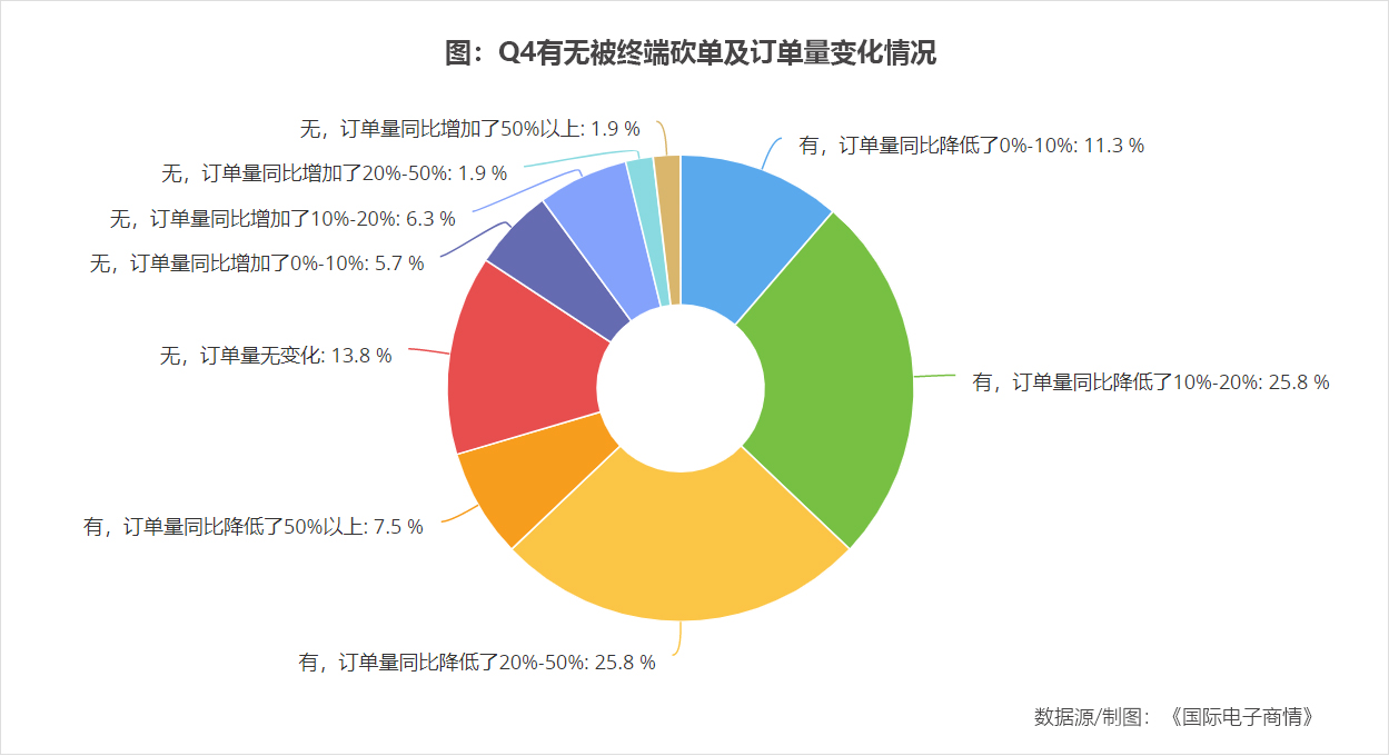 圖片1