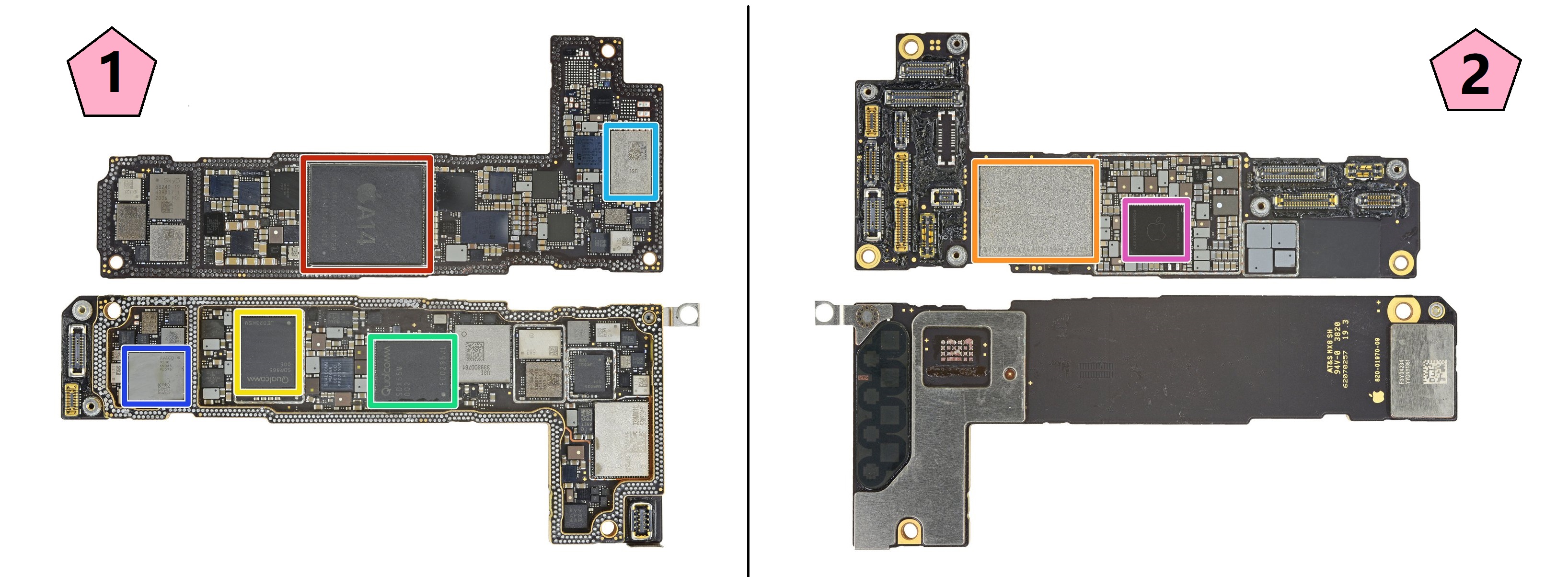 和開始說的一樣，這是一次很考驗眼力的拆解。iFixit聲稱在拆解看到的，除了幾個序列號之外，12和12 Pro的板子幾乎可以說是一模一樣：紅色框內明顯是蘋果APL1W01 A14仿生SoC，堆疊在Micron D9XMR MT53D512M64D4UA-046 XT:F 4GB LPDDR4 SDRAM (12 Pro上的為6GB內存)；圖片右側的橙色框內KICM224AY4402TWNA12029，大概是64GB三星閃存；黃框內是高通SDR865 5G和LTE收發(fā)器；綠色框內是高通SDX55M 5G 調制解調器，RF系統(tǒng)和SMR526中頻IC；淺藍色框內是蘋果U1超寬帶芯片（采用USI環(huán)旭的SIP工藝）；深藍色框內是被集成在雙工器上的Avago 8200高/中功率放大器；紫色框內是電源管理IC  Apple APL109 4343S00437