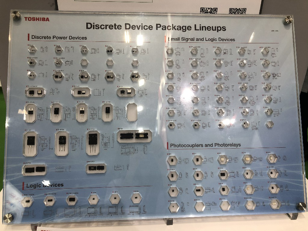 東芝高效節(jié)能功率MOSFET